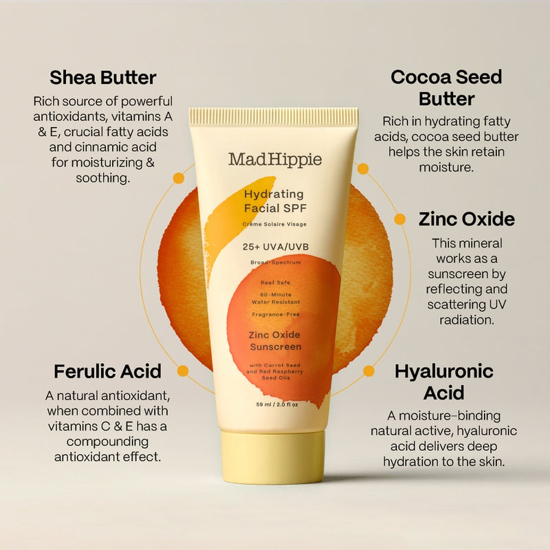 Hydrating Facial SPF